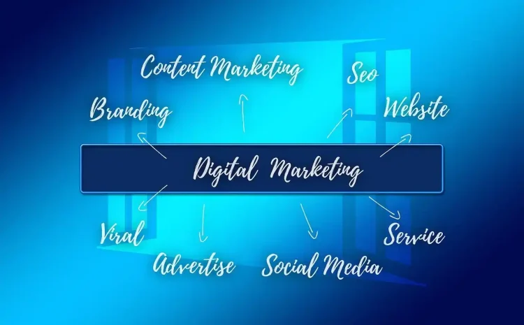 How Digital Marketing Can Boost Your Business