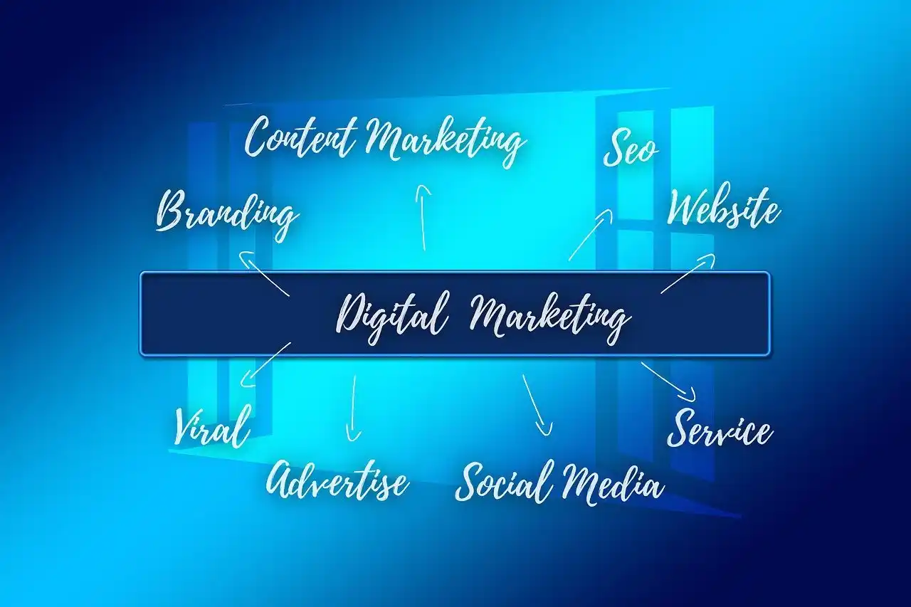 How Digital Marketing Can Boost Your Business